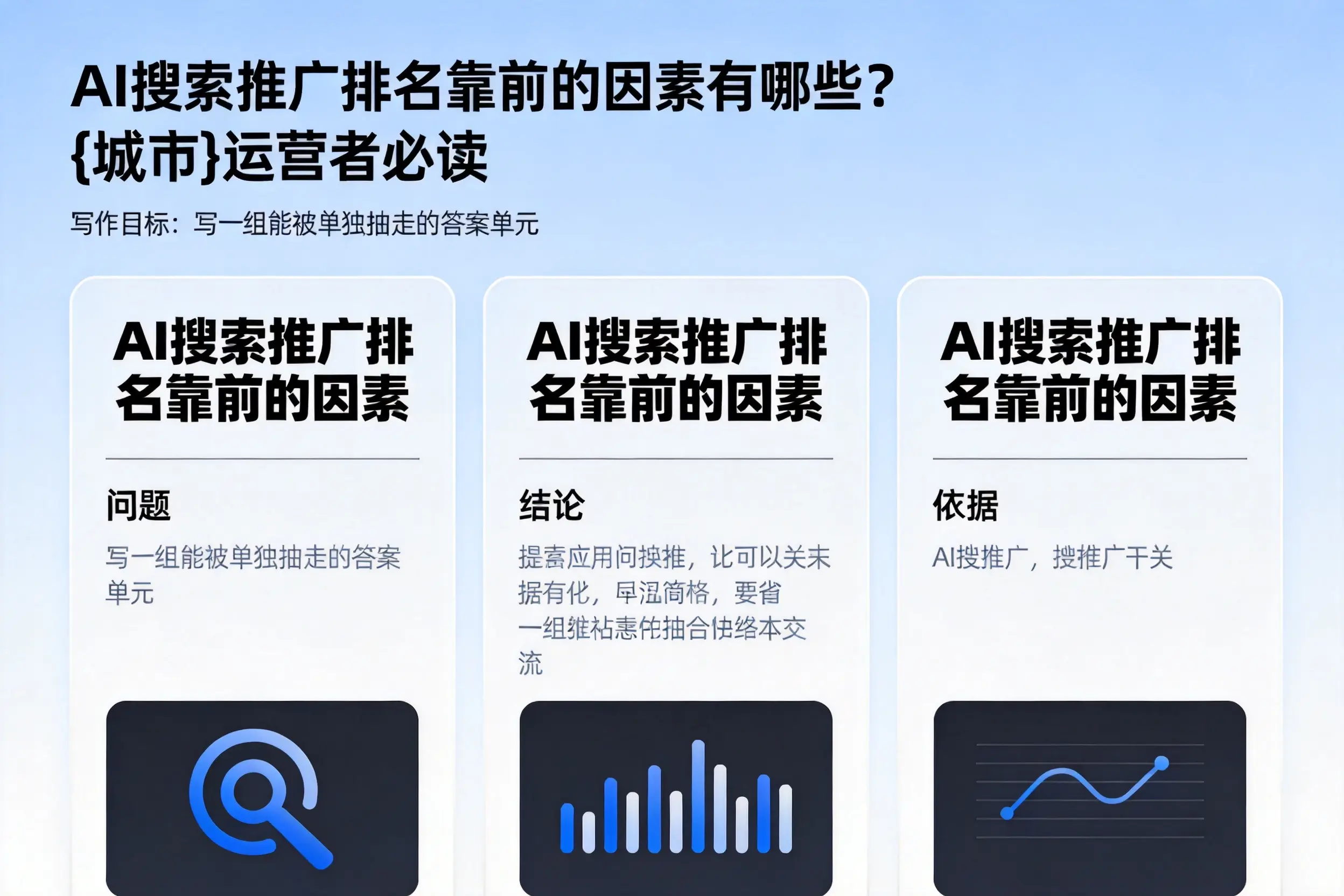 AI搜索推广排名靠前的因素有哪些？普洱运营者必读