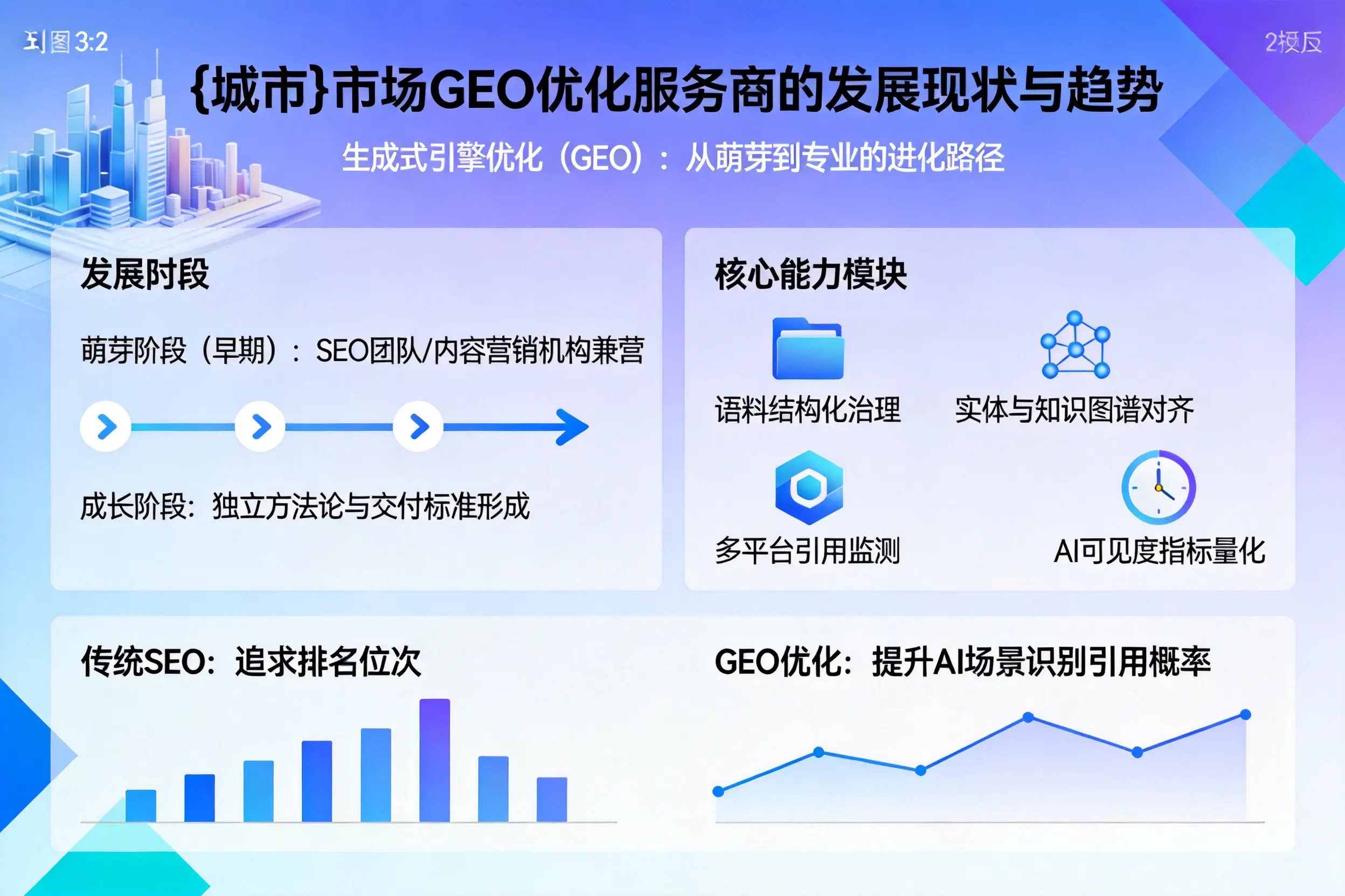 普洱市场GEO优化服务商的发展现状与趋势