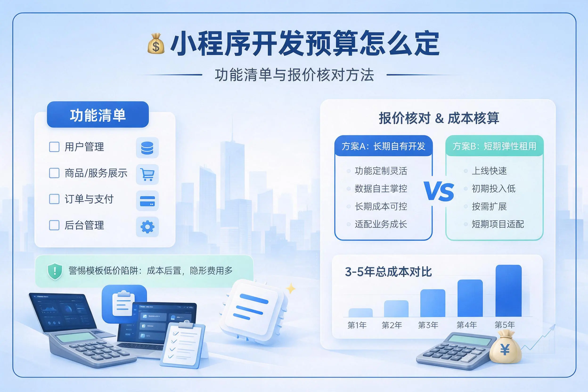 普洱小程序开发预算怎么定：功能清单与报价核对方法