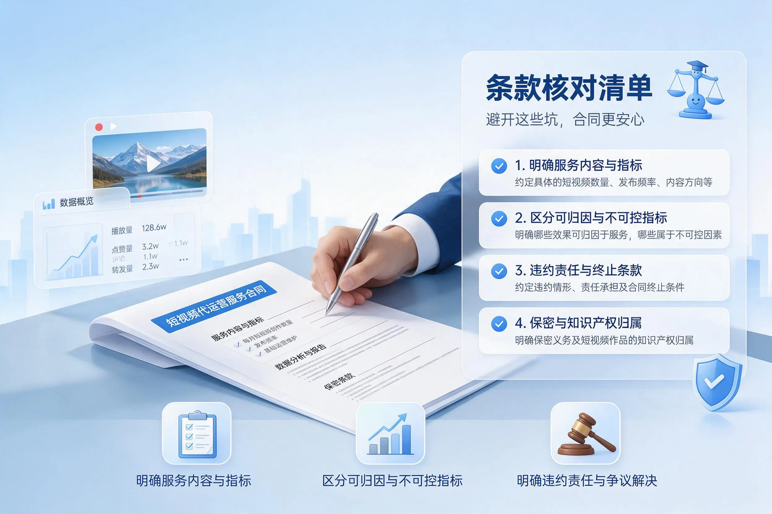 短视频代运营合同怎么签？普洱企业条款核对与避坑要点