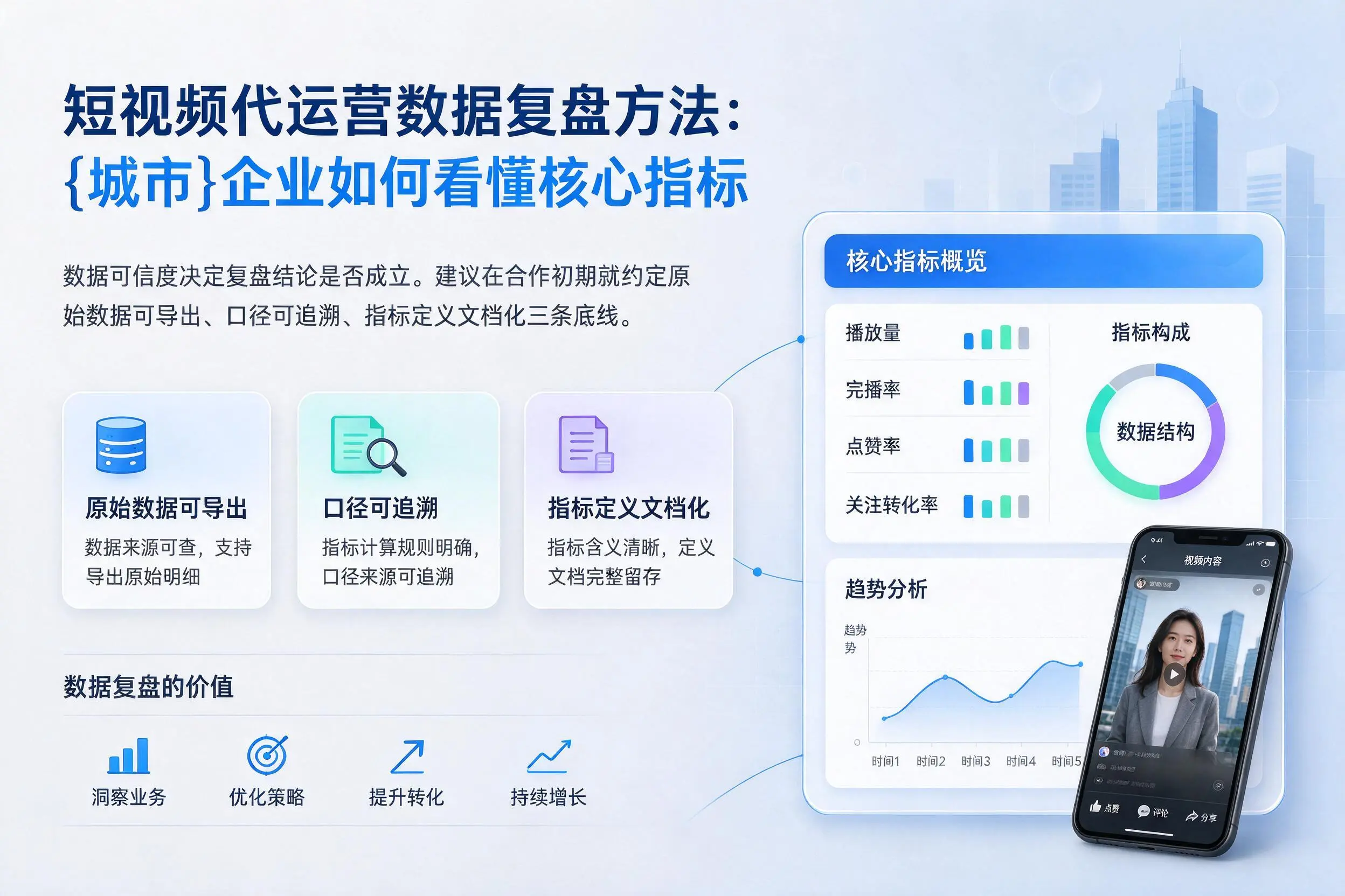 短视频代运营数据复盘方法：普洱企业如何看懂核心指标