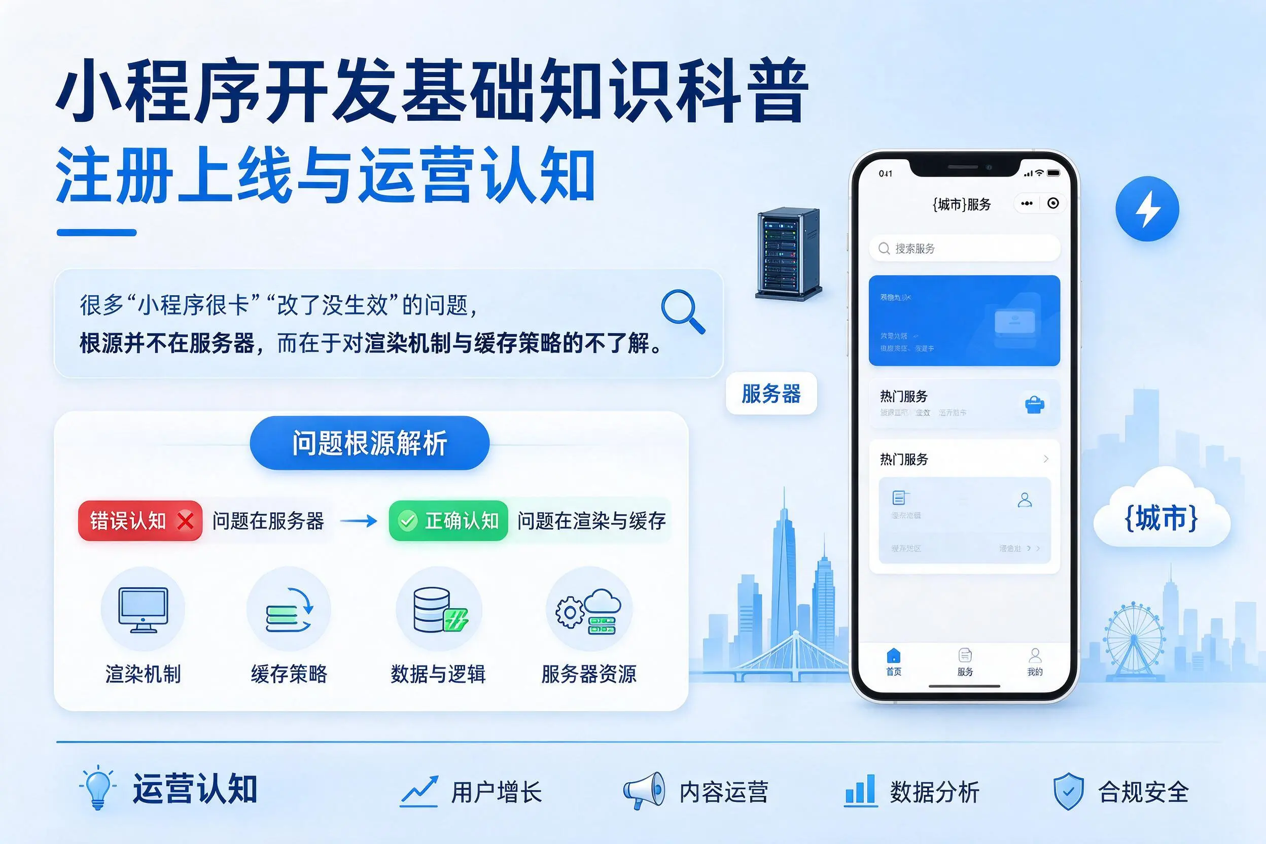 普洱小程序开发基础知识科普：注册上线与运营认知