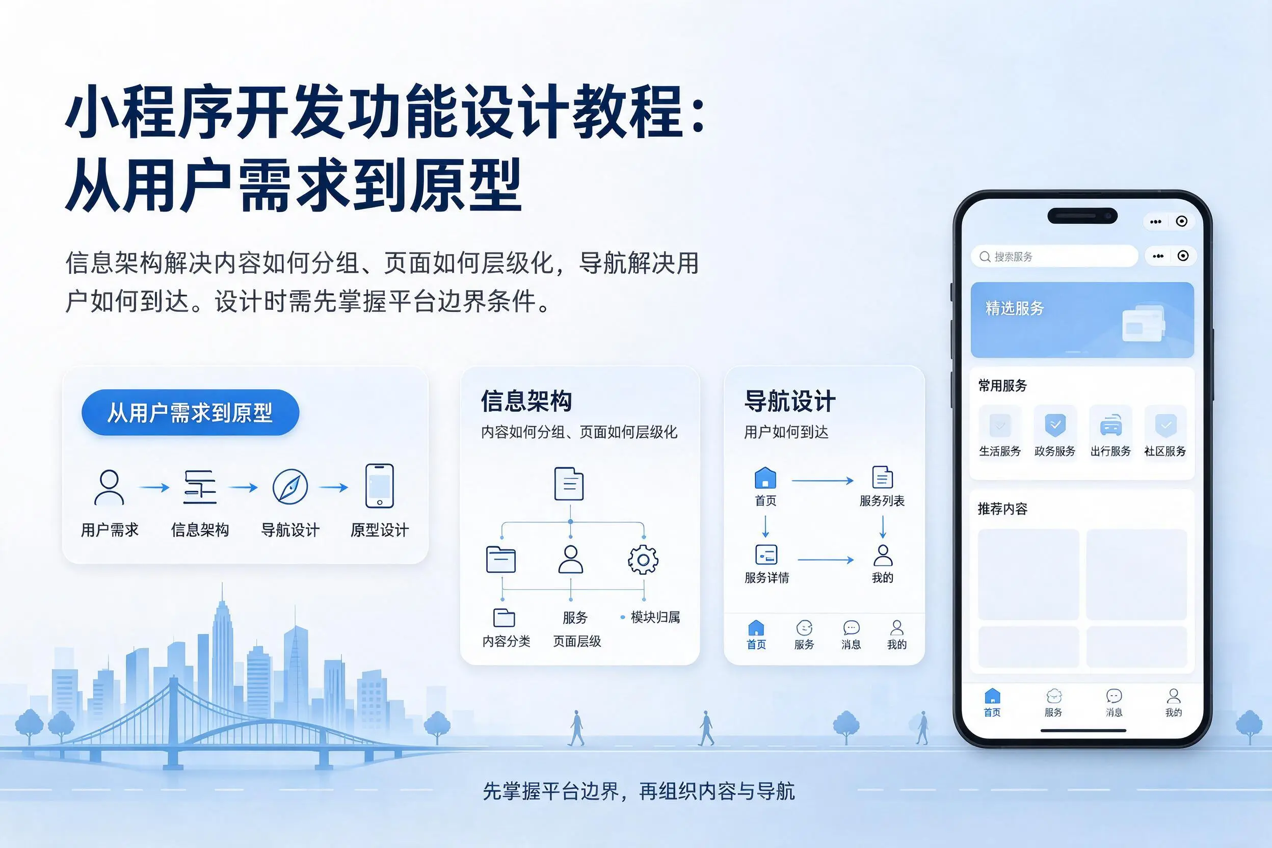 普洱小程序开发功能设计教程：从用户需求到原型