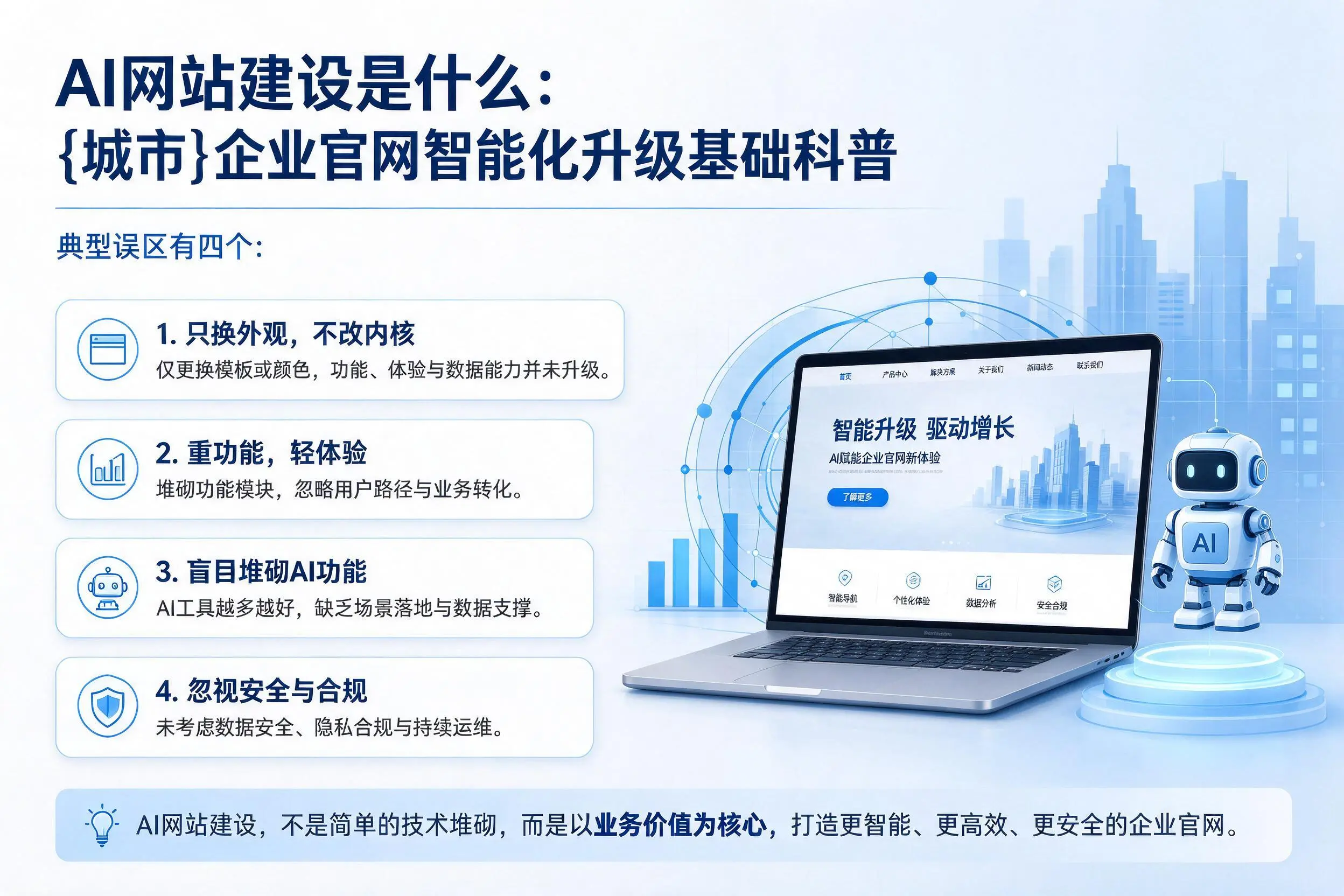 AI网站建设是什么：普洱企业官网智能化升级基础科普