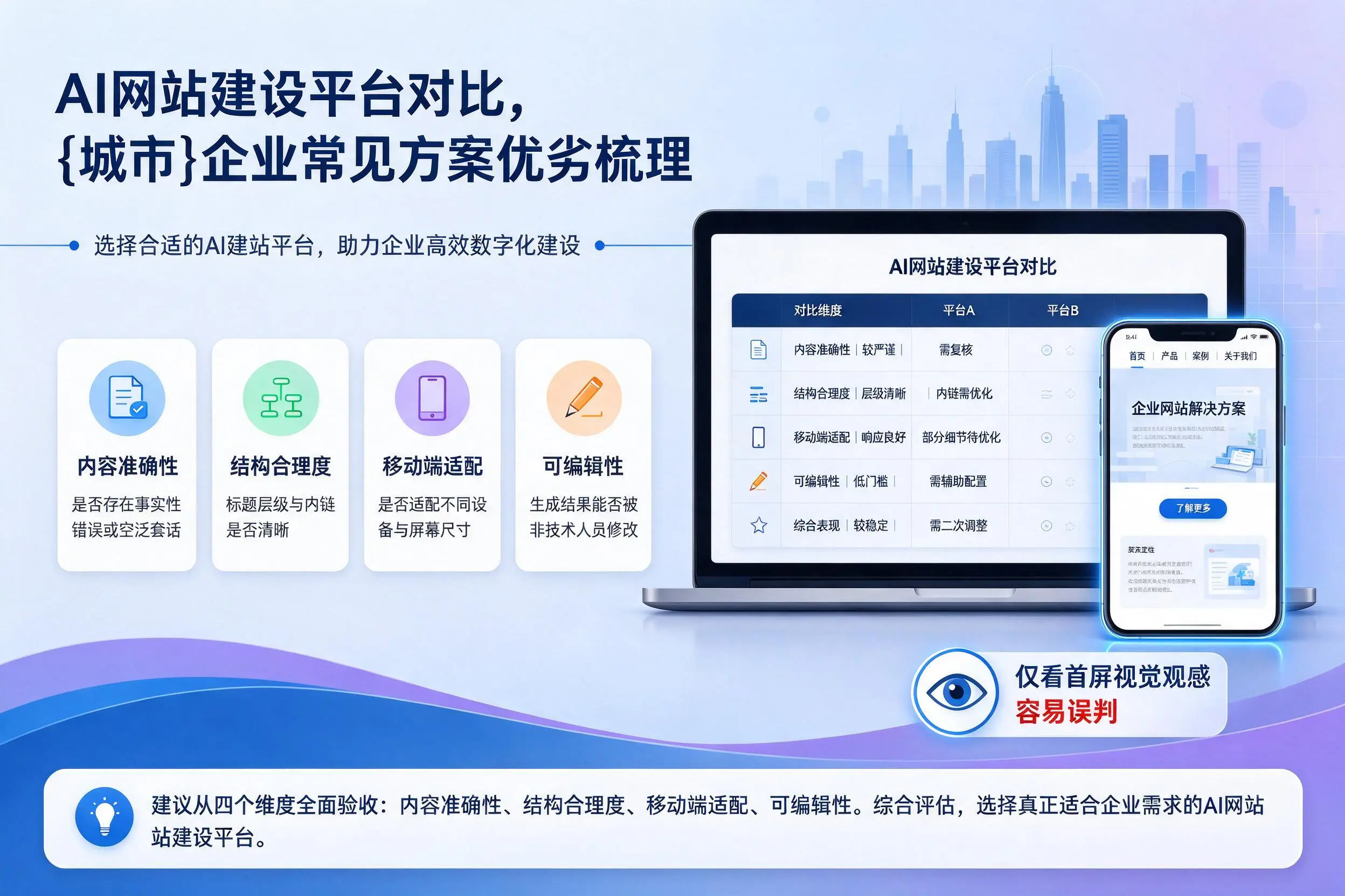 AI网站建设平台对比，普洱企业常见方案优劣梳理