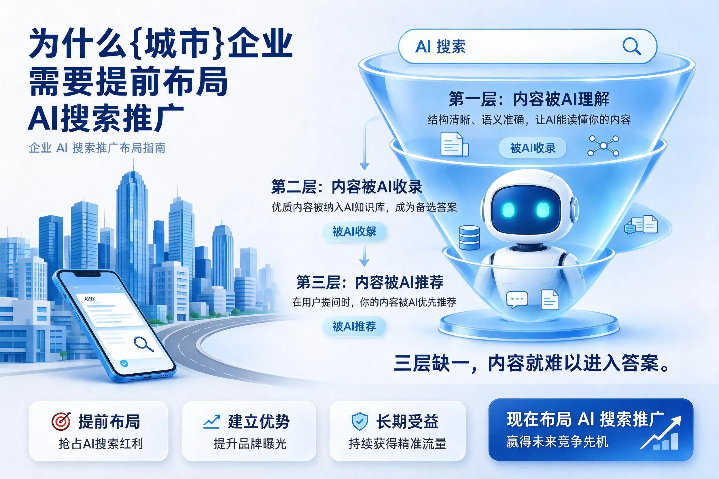 为什么普洱企业需要提前布局AI搜索推广